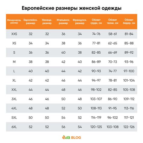 Полезные советы для подбора размера штанов