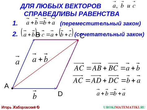 Полезные советы для сложения векторов