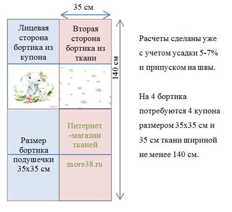 Полезные советы и рекомендации для точного подсчета