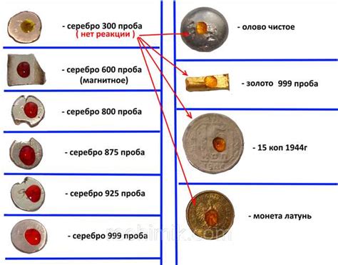 Полезные советы по мочению серебра 925 пробы