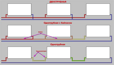 Полезные советы по установке имени без цифр в DNS