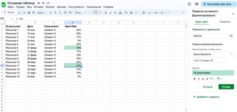 Полезные советы по форматированию страницы в Excel