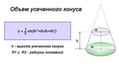 Полезные советы при расчете объема конуса