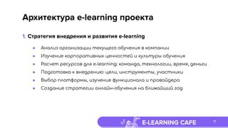 Полное изучение функционала