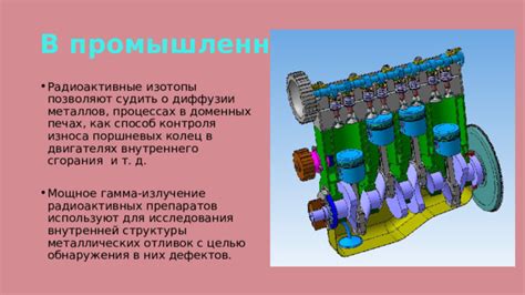 Полный обзор применения поршневых колец в двигателях автомобилей