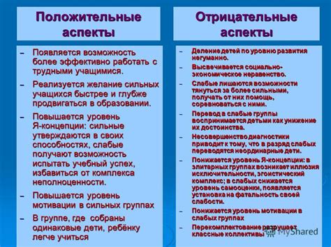 Положительные аспекты съемок на работе