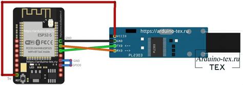 Получение исходного кода для подключения esp32 cam