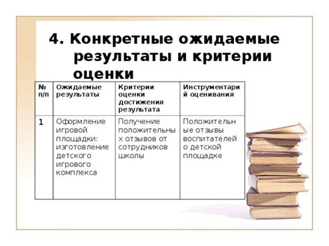 Получение положительных отзывов