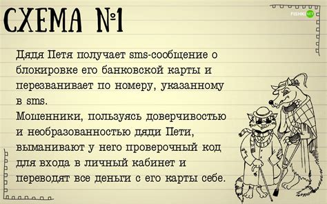 Получите спокойствие с простыми способами проверки