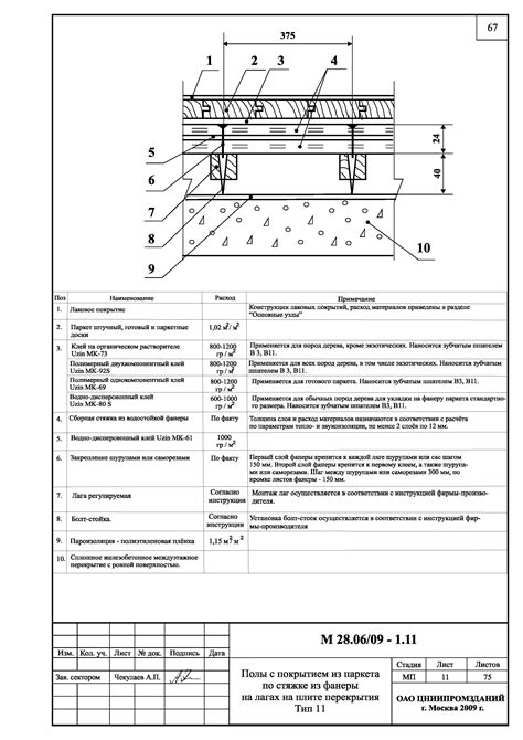 Пол легко укладывается