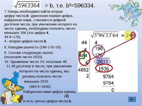 Понимание понятия корня числа