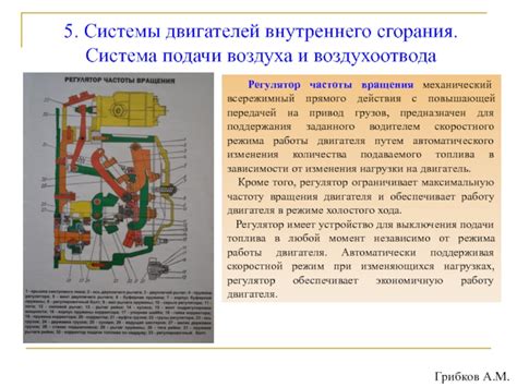 Понимание работы системы автоматического выключения двигателя