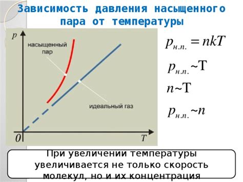 Понятие давления и температуры молекул