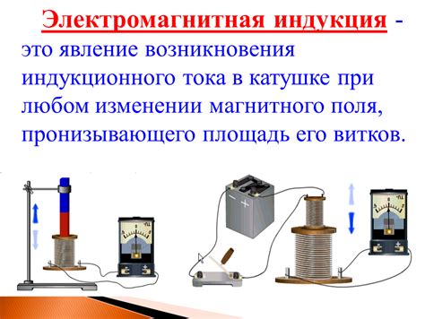 Понятие индукционного тока и его свойства