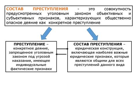 Понятие и значение цифровой информации