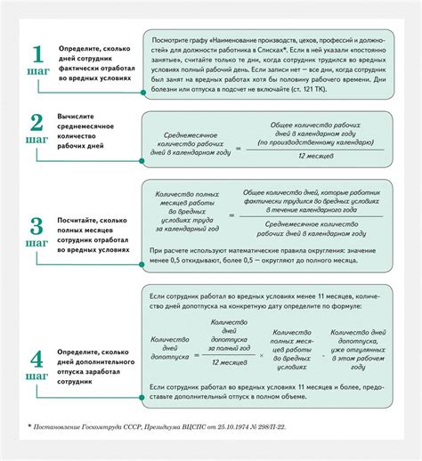 Понятие и правовая основа определения длительности отпуска