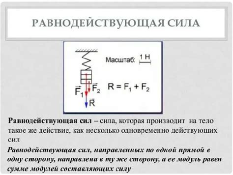 Понятие и применение нулевого блока