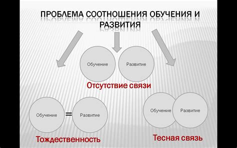 Понятие и проблема автосохранения инвентаря