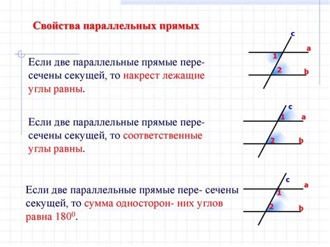 Понятие и свойства параллельных прямых