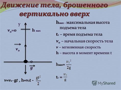 Понятие свободного падения