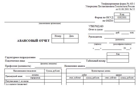 Понятие суточных в авансовом отчете