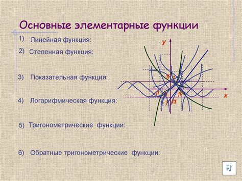 Понятие функции консолидации