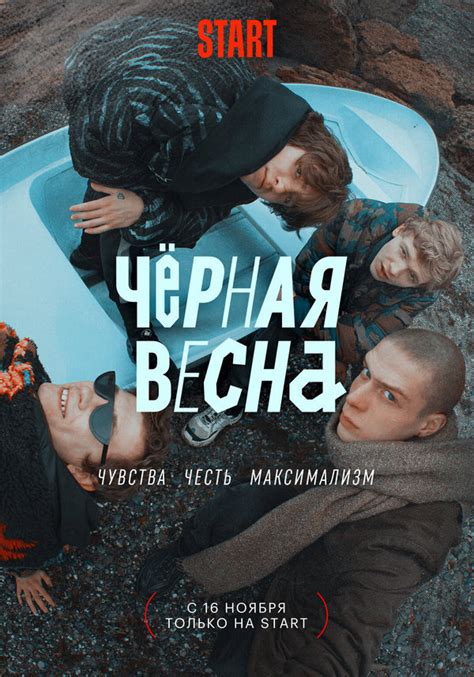 Популярность главного героя сериала