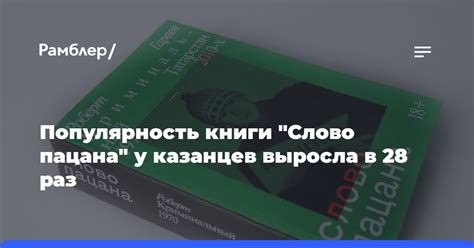 Популярность книги: