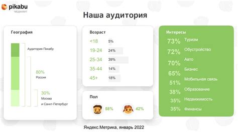 Популярные комментарии под мемом "Я не знаю как это работает, но это работает"