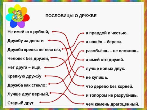 Популярные пословицы в древнем мире