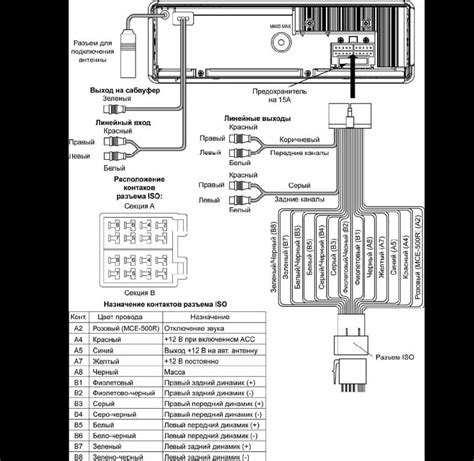 Порядок подключения пролоджи dvs 1135 через Bluetooth