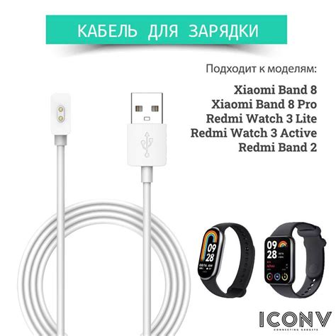 Порядок распаковки часов Redmi Smart Band 2