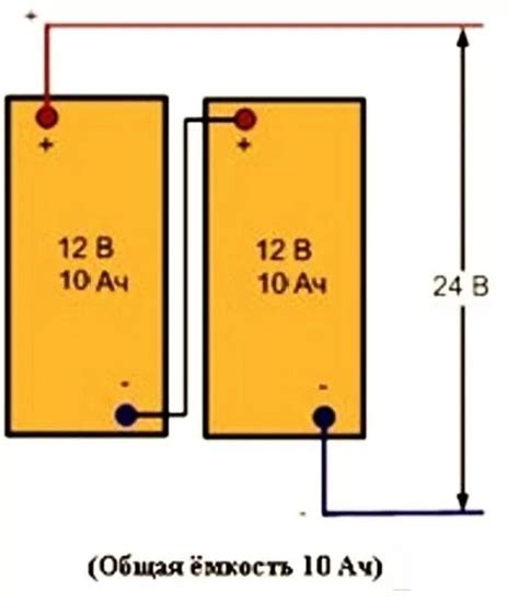 Последовательное подключение аккумуляторных батарей: особенности и преимущества