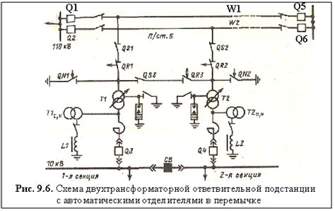 Последовательность действий при отключении иммобилайзера Бош 7 9 7