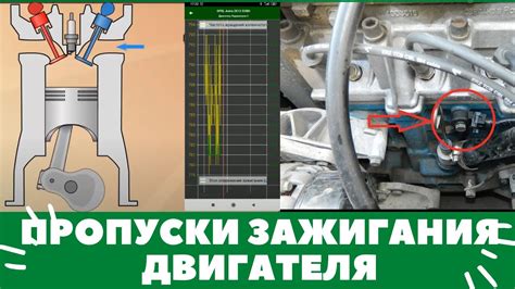 Последствия вытаскивания ключа при работе двигателя