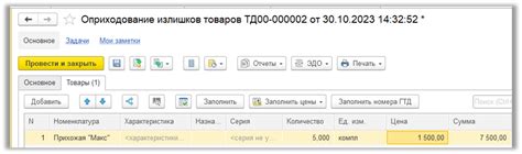 Последствия излишков товаров: убытки и проблемы