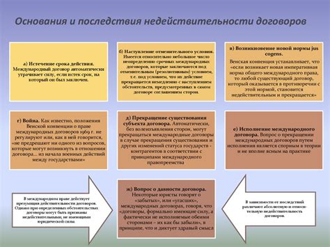 Последствия незаверенных договоров