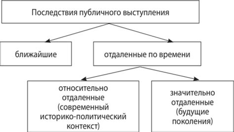 Последствия публичного высказывания пастора