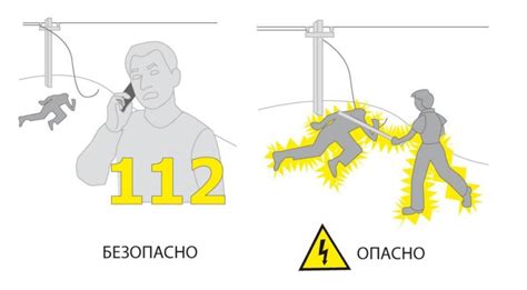 Последствия удара током