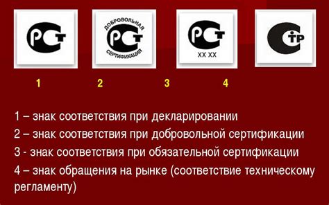 После сертификации: обязательная маркировка и связанные требования