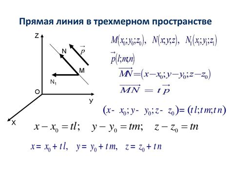 Постав хора в пространстве