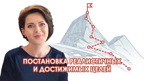 Постановка реалистичных целей