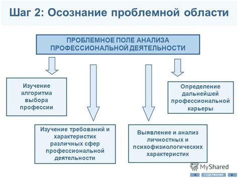 Постепенное выявление и осознание источников стыда