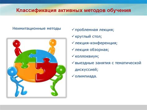 Постепенно улучшайте свою организацию и методы обучения