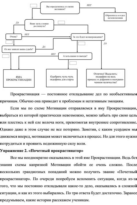 Постоянное откладывание выполнения задачи