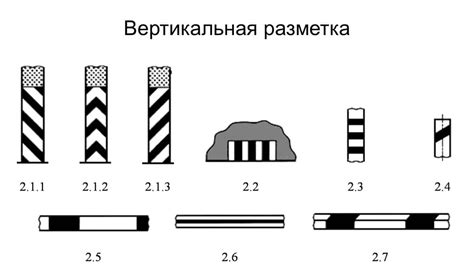 Построение и разметка вертикальных линий