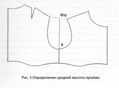 Построение основного микса мэшапа