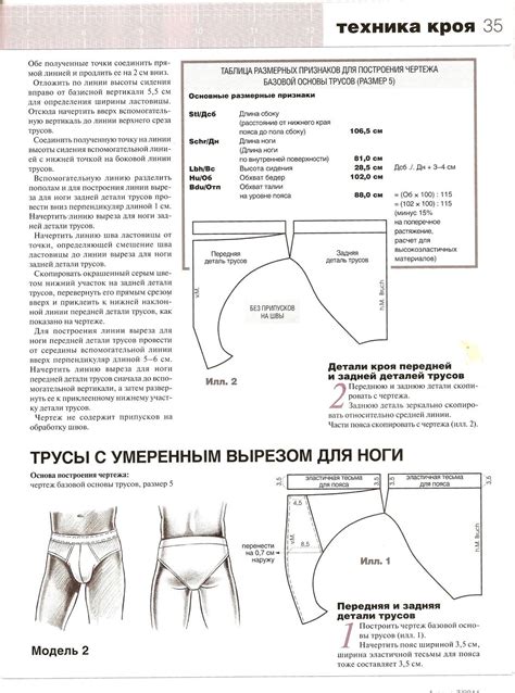 Построение основы для тела и одежды