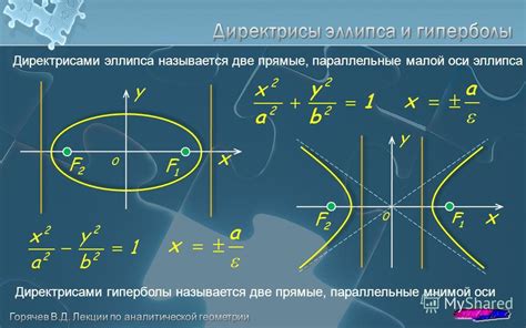 Построение плоскостей эллипса