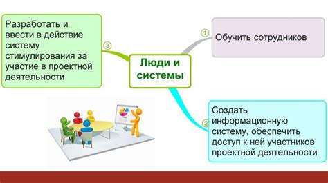 Построение системы поддержки